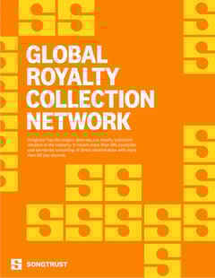 Global Roylaty Collection Network